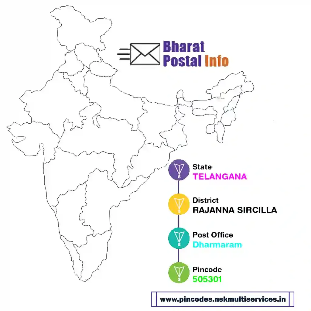 telangana-rajanna sircilla-dharmaram-505301